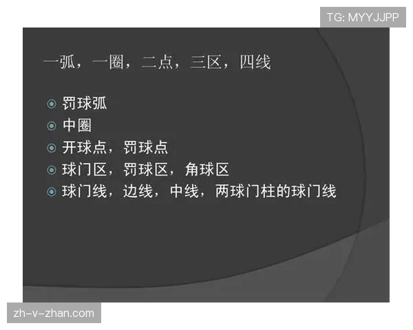 中圈开球的规则说明及裁判判罚关键条件解析 中圈开球的规则说明及裁判判罚关键条件解析