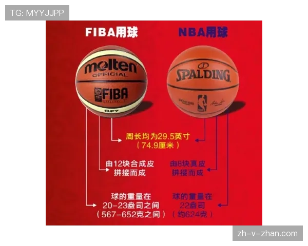 FIBA与NBA规则差异详解，带你快速了解两大体系的不同之处