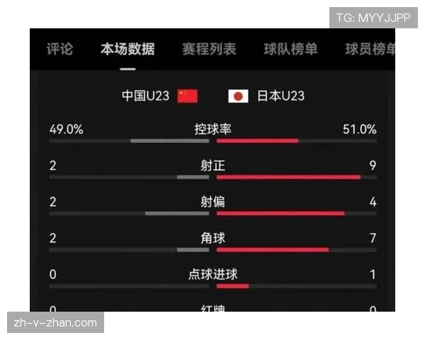 手球阻止明显进球机会，为何有时不判点球？