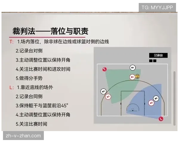 篮球比赛中关于球出界判定规则的具体详解 篮球比赛中关于球出界判定规则的具体详解