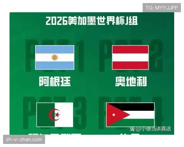 2026世界杯官方小组资格解析 2026世界杯官方小组资格解析