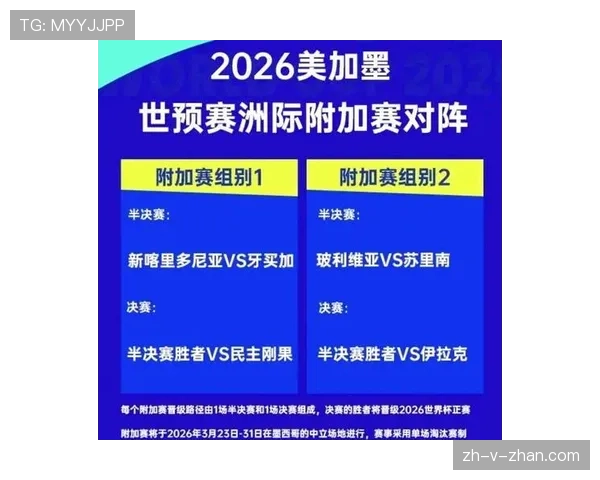 2026世界杯规则变化对南美球队意味着什么 2026世界杯规则变化对南美球队意味着什么