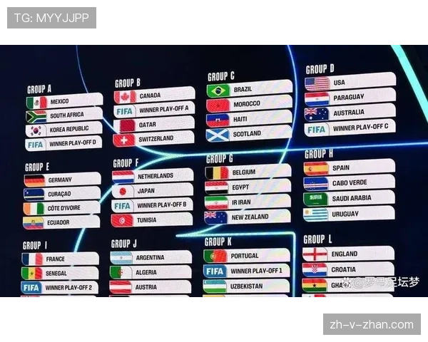 2026世界杯阵容厚度排行榜与出线预测